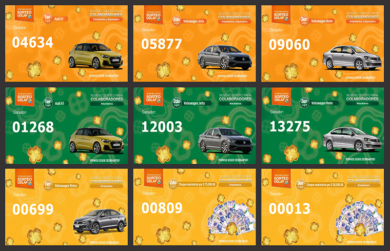 Sorteo UDLAP reconoce compromiso de sus colaboradores