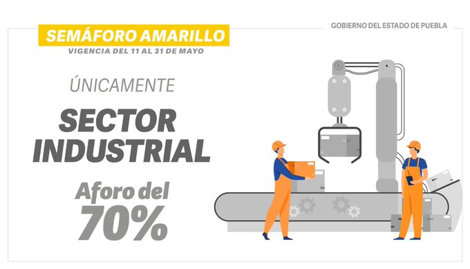 Permitirá Gobierno del Estado incrementar aforo del 70% en el sector industrial