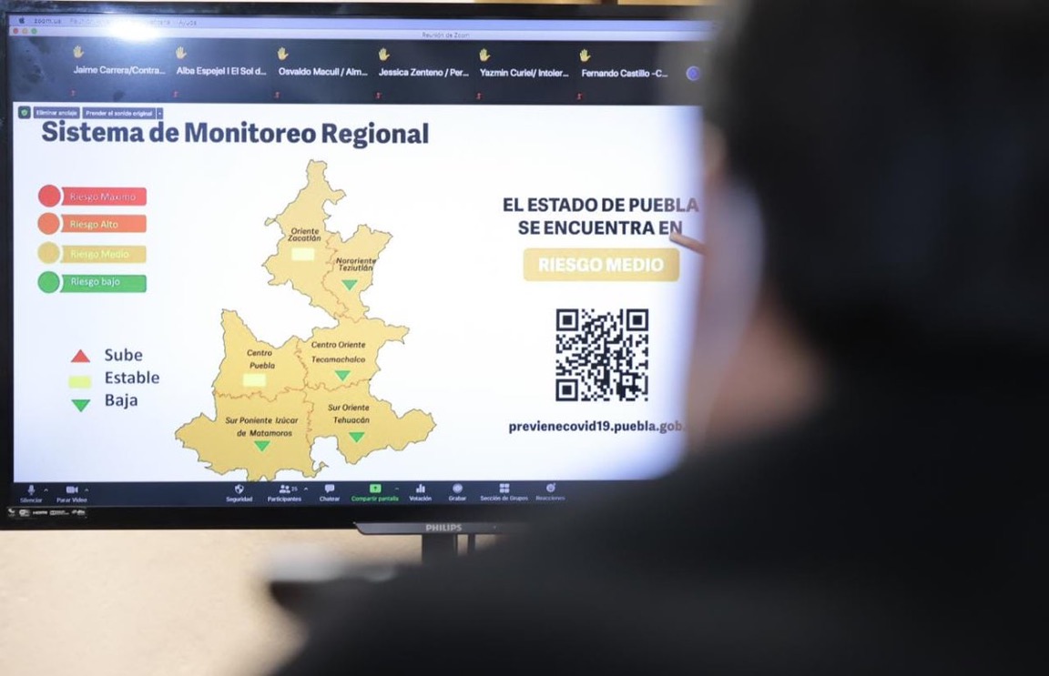 Por un mes más continúan restricciones comerciales en Puebla