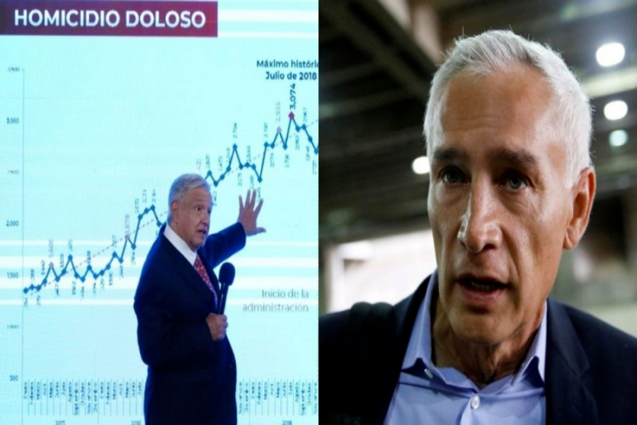 Encontronazo entre López Obrador y Jorge Ramos en la mañanera (video)