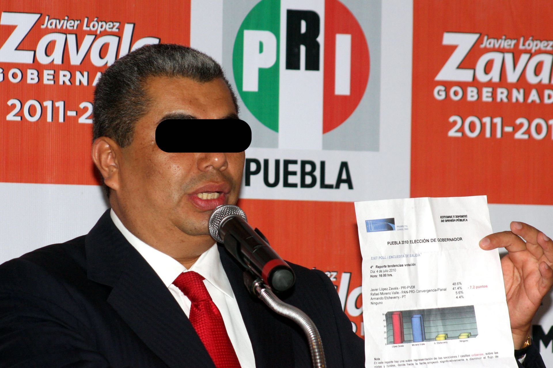 ¿Quién es Javier López Zavala?