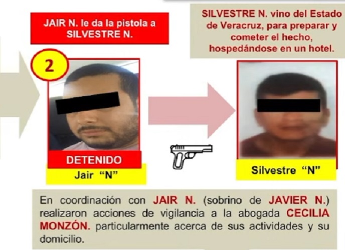 Revelan en la mañanera la identidad de los asesinos materiales de Cecilia Monzón