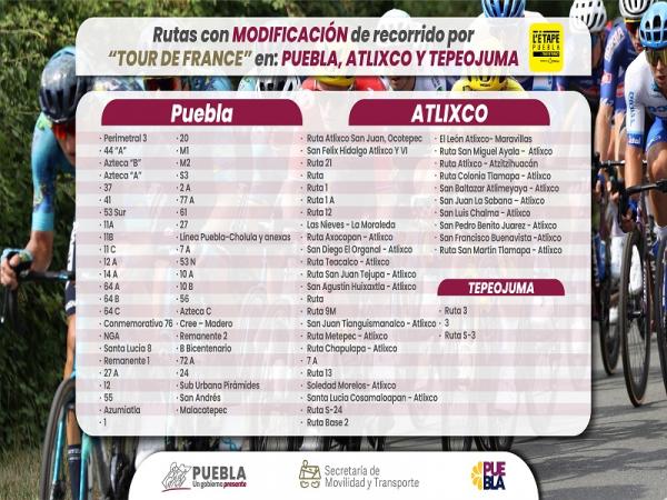 Por carrera “Tour de France”, este domingo el transporte público modificará recorridos en Puebla, Atlixco y Tepeojuma: SMT