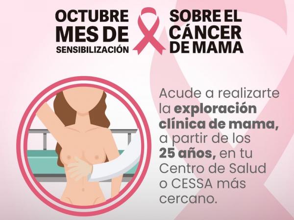 Busca Salud reducir mortalidad por cáncer de mama en Puebla
