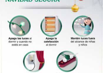 ¿Ya pusiste tu arbolito? Ojo con 5 prácticas que pueden poner en riesgo tu Navidad
