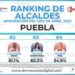 Tonantzin Fernández, la mejor alcaldesa de Puebla según Demoscopia Digital
