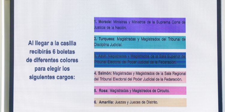 Sólo con el voto el poder judicial servirá al pueblo: Armenta