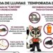 Estas son las recomendaciones para evitar inundaciones en Puebla