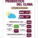 Alerta UV extremo y clima estable en Puebla: Gobierno de la Ciudad