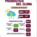 Se esperan tormentas dispersas y rachas de viento, toma precauciones: Gobierno de la Ciudad