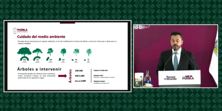 Impulsan Cablebús como alternativa sustentable ante crecimiento urbano en Puebla
