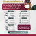 Más de 63 millones de líneas telefónicas ya fueron vinculadas; usuarios de prepago deberán cumplir con nuevas fechas límite