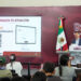Puebla tendría aumento presupuestal de 8.6% para 2027
